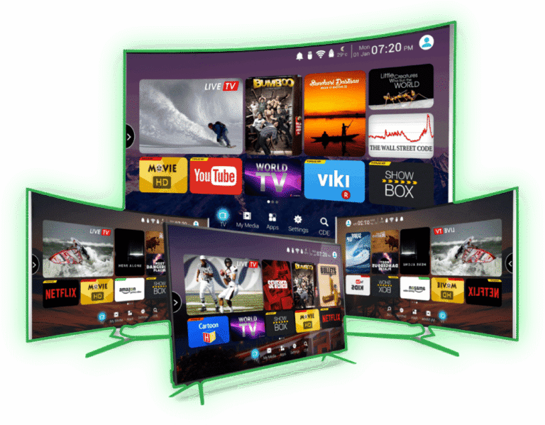 Meilleur IPTV Abonnement en 2025